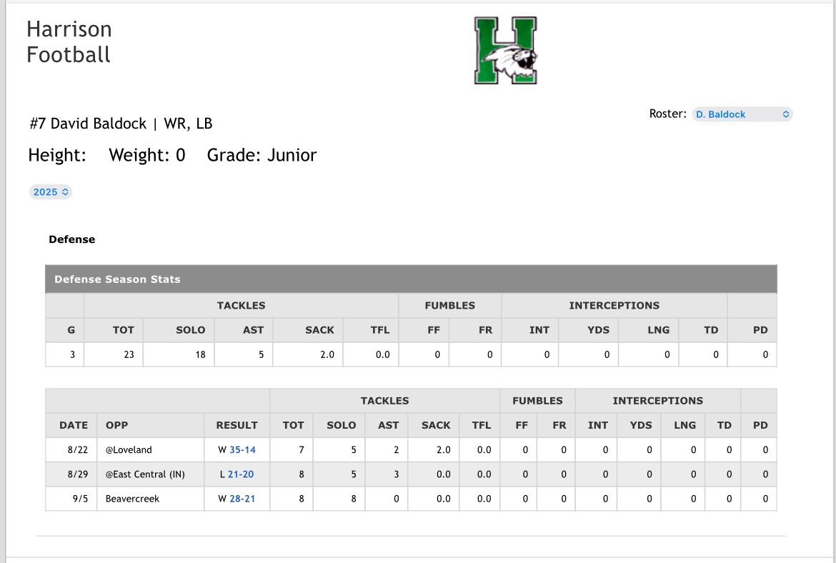 DavidBaldock27 tweet media