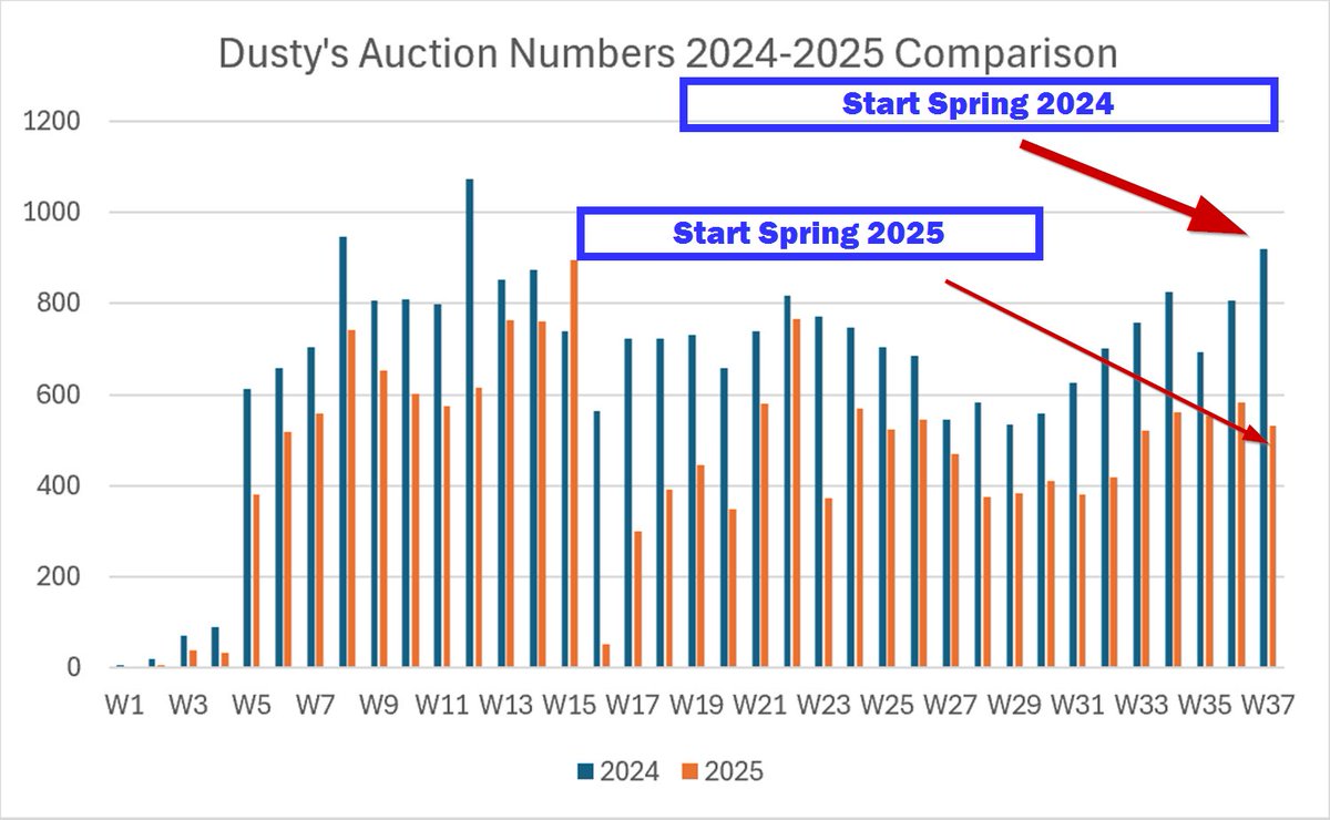 Just Think Property tweet media