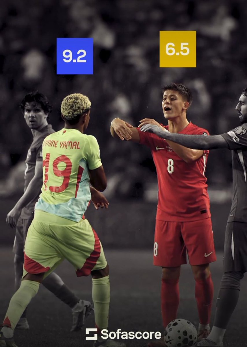 Yamal’s Shorts Down (@yamaiooc) on Twitter photo 