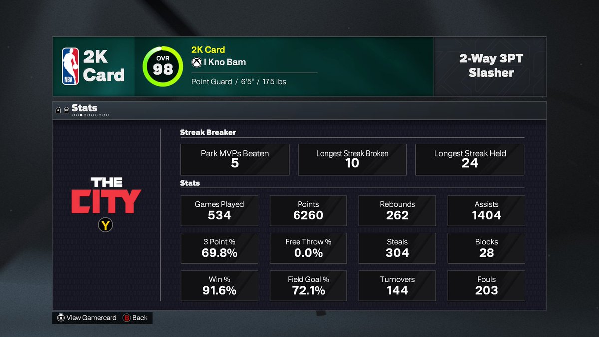 3 more til heat check…. <a href="/IKnoClan2k/">I Kno Clan</a> 🐼