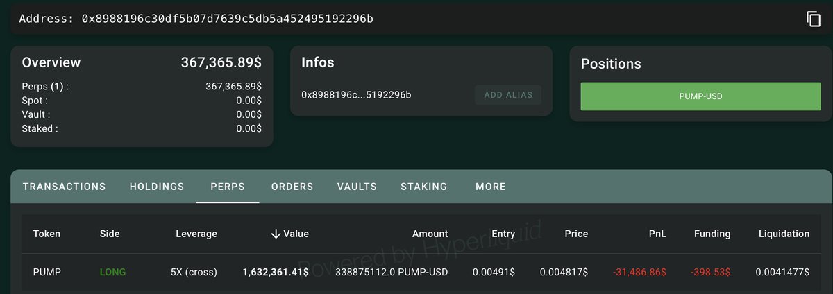 Another view of the leveraged $PUMP trade