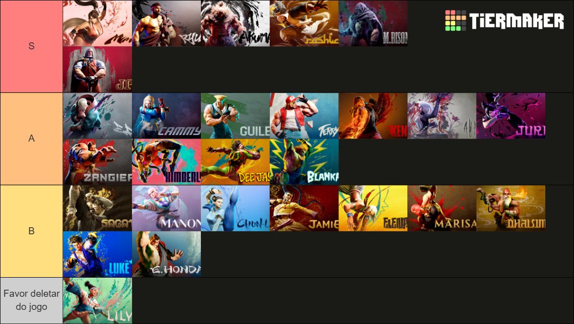 Saiu a tier list que ningúem pediu

Sagat pode fácilmente ser A. Ranks estão muito próximos entre si ao ponto em que quase não importa.

Pereça Lily.