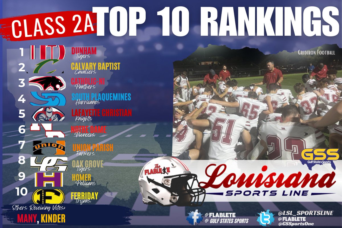 Here are my <a href="/GSSportsOne/">Gulf States Sports</a> <a href="/LHSAA/">LHSAA</a> Football Class 2A <a href="/LSL_Sportsline/">Louisiana Sportsline</a> Week 2 Top 10 Rankings!