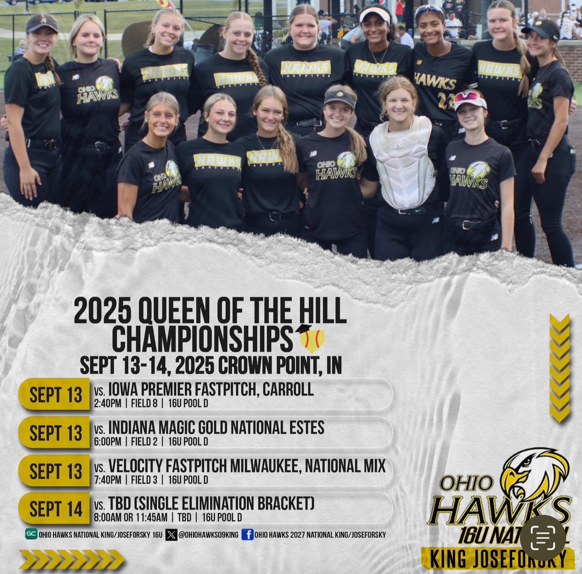 Ohio Hawks 2027 National-King/Joseforsky tweet media