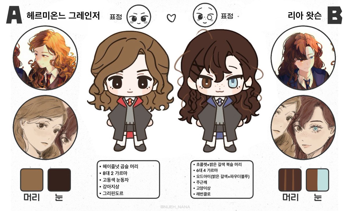 나나곰 페어틀•외관표~!