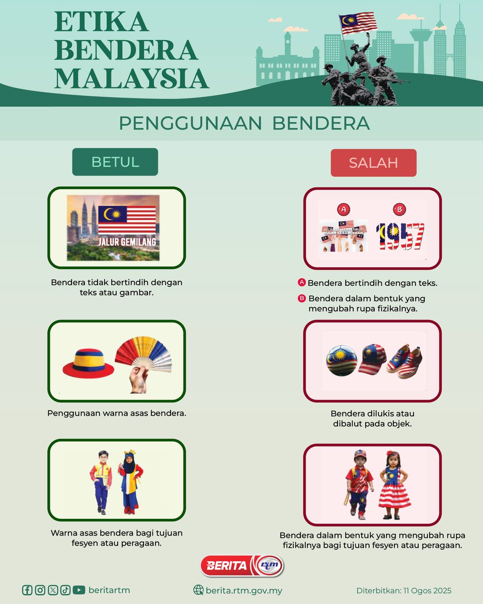 ETIKA PENGGUNAAN BENDERA MALAYSIA

'Malaysia MADANI, Rakyat Disantuni'

'Yang sahih di RTM'
#RTM #BeritaRTM #MalaysiaMadani #TaatSetia #BersamaMALAYSIAKU #RancakkanMADANI #MADANIBekerja