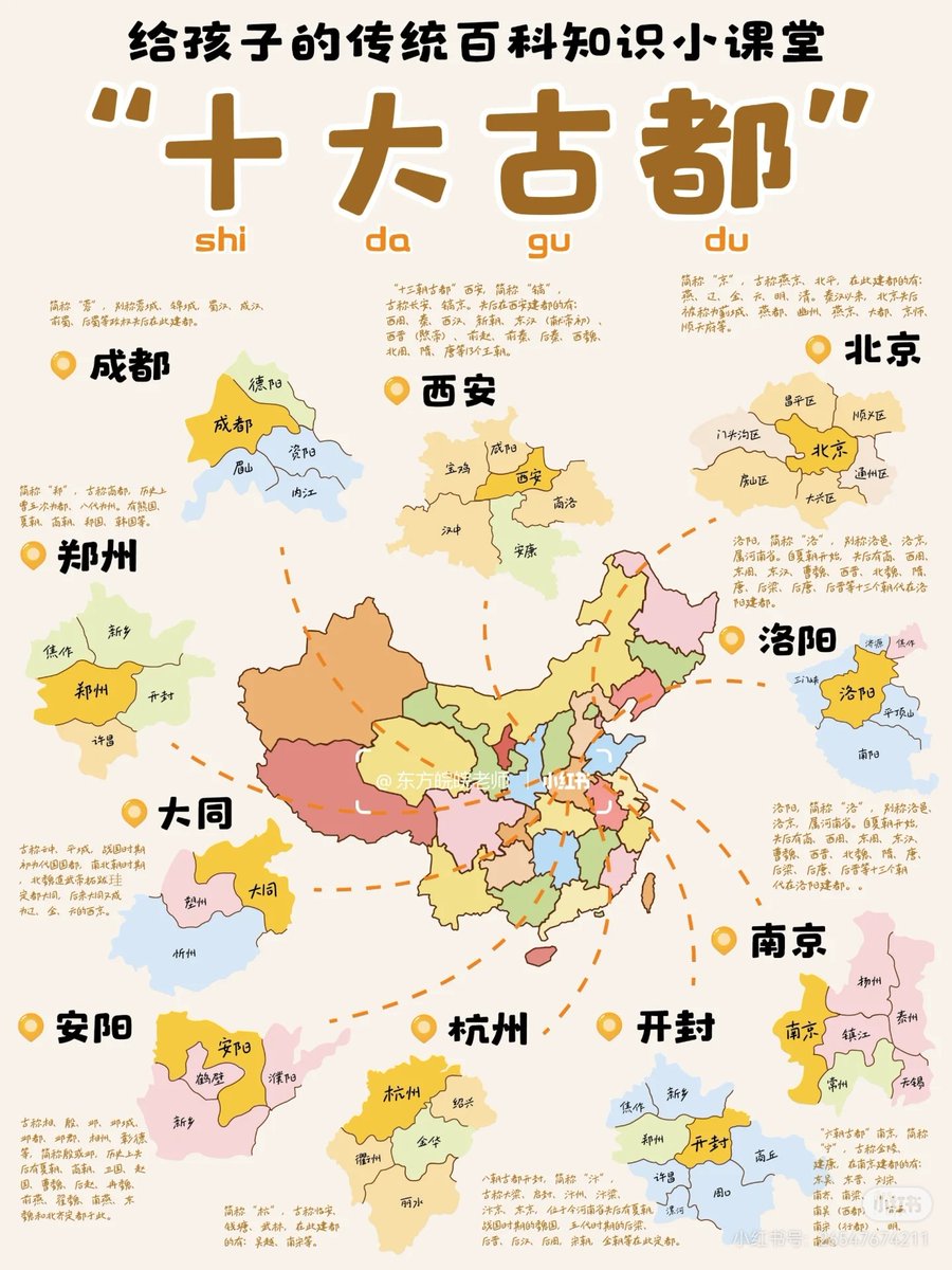 十大古都 你知道哪几个？
