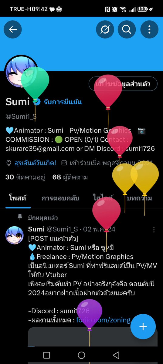 🥳🥳🍰HBD 20ปีนะตัวฉัน
