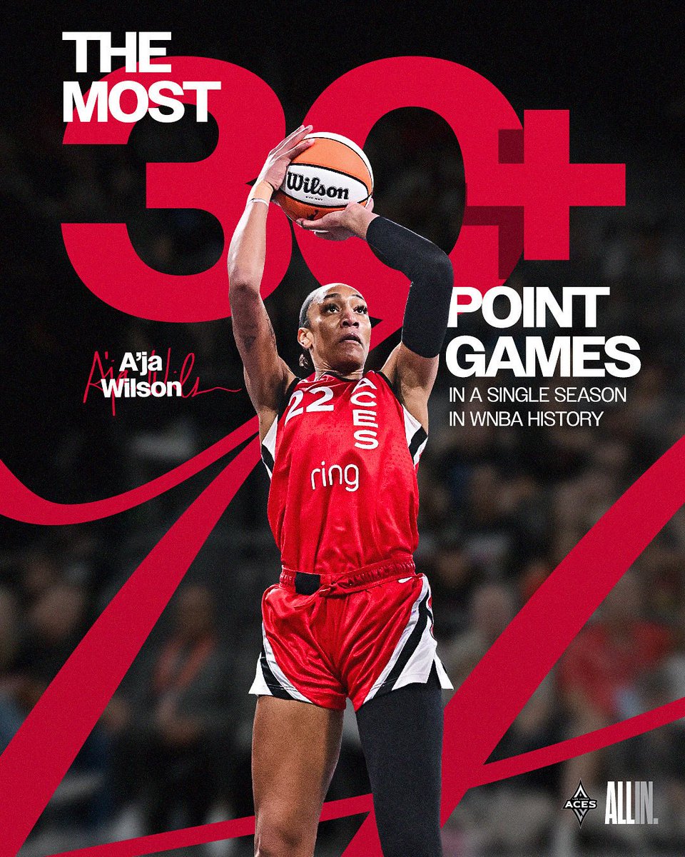 Las Vegas Aces tweet media