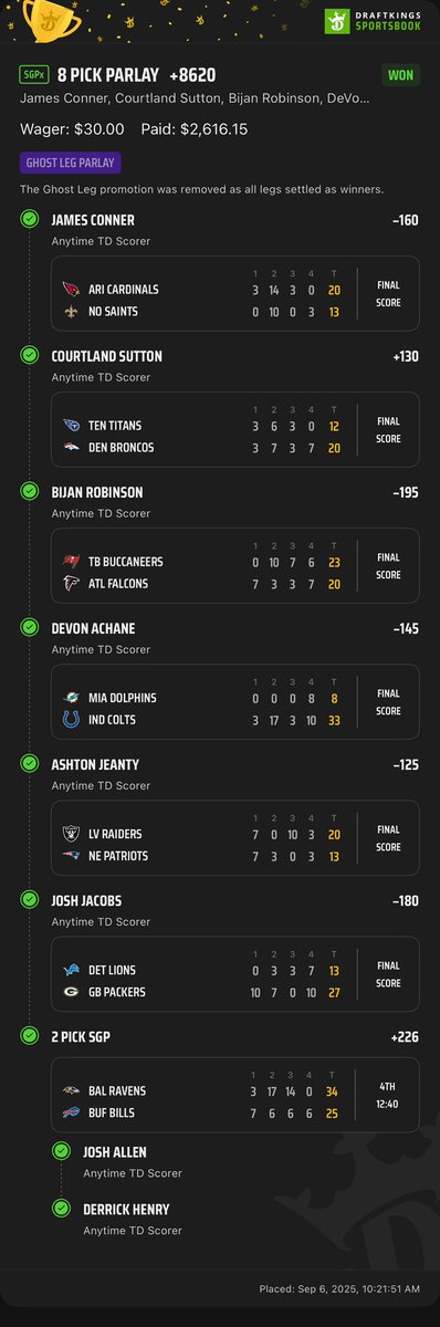 What a week one 🤑