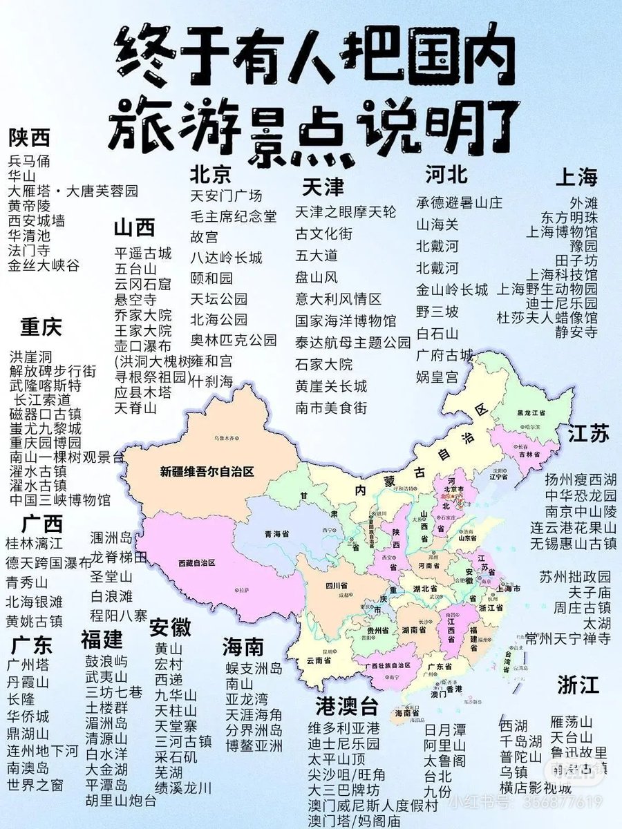 终于有人把国内旅游景点说明白了 看看你的城市还有什么景点可推荐的