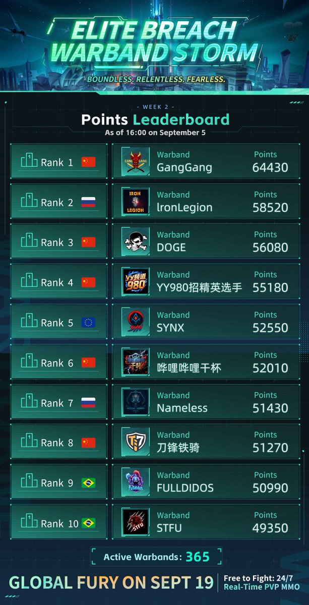 Warborne Above Ashes tweet media