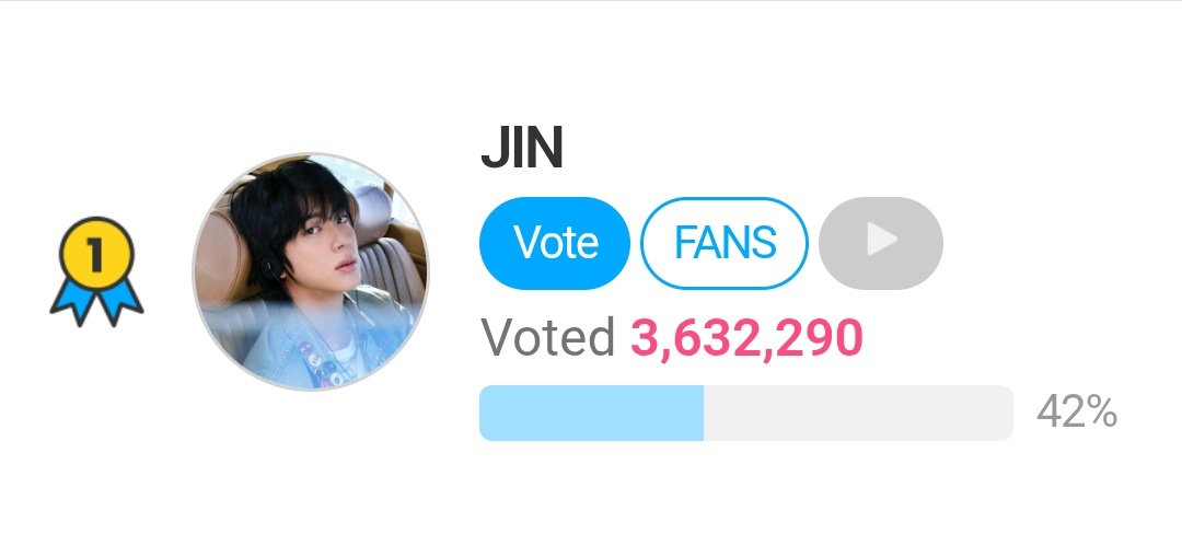BTS's Jin Triumphs in Epic Fan Vote at 2025 Music Awards