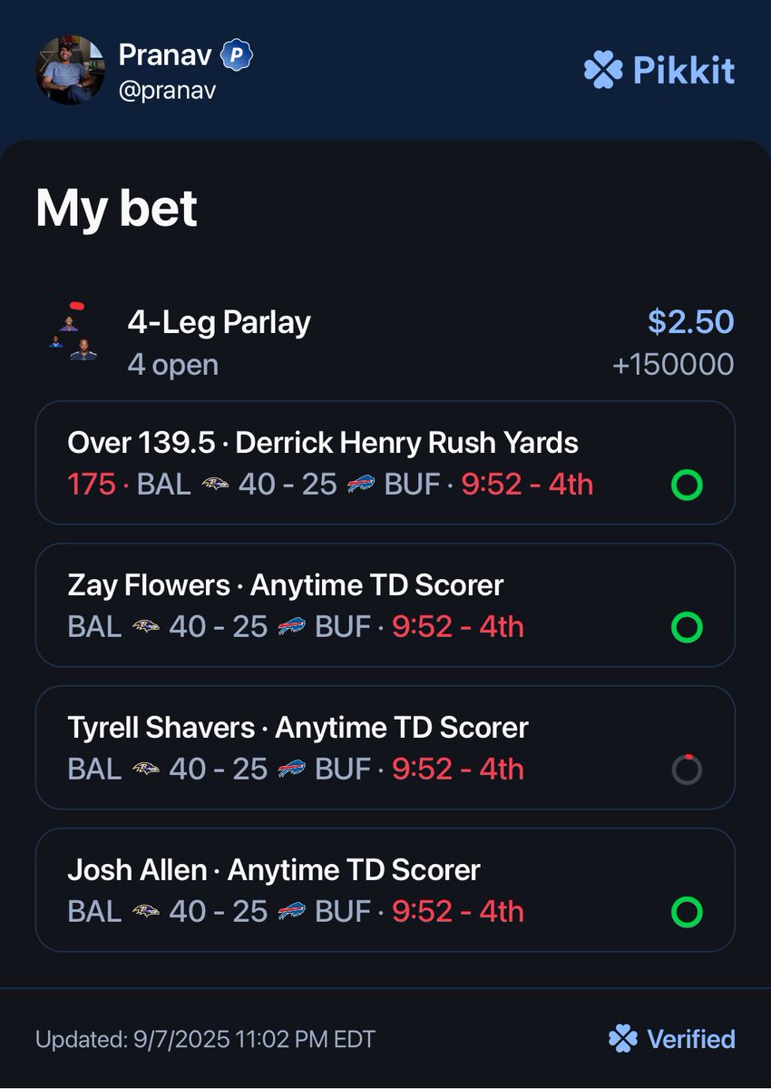 Who is Tyrell Shavers and why did I put him in this parlay?