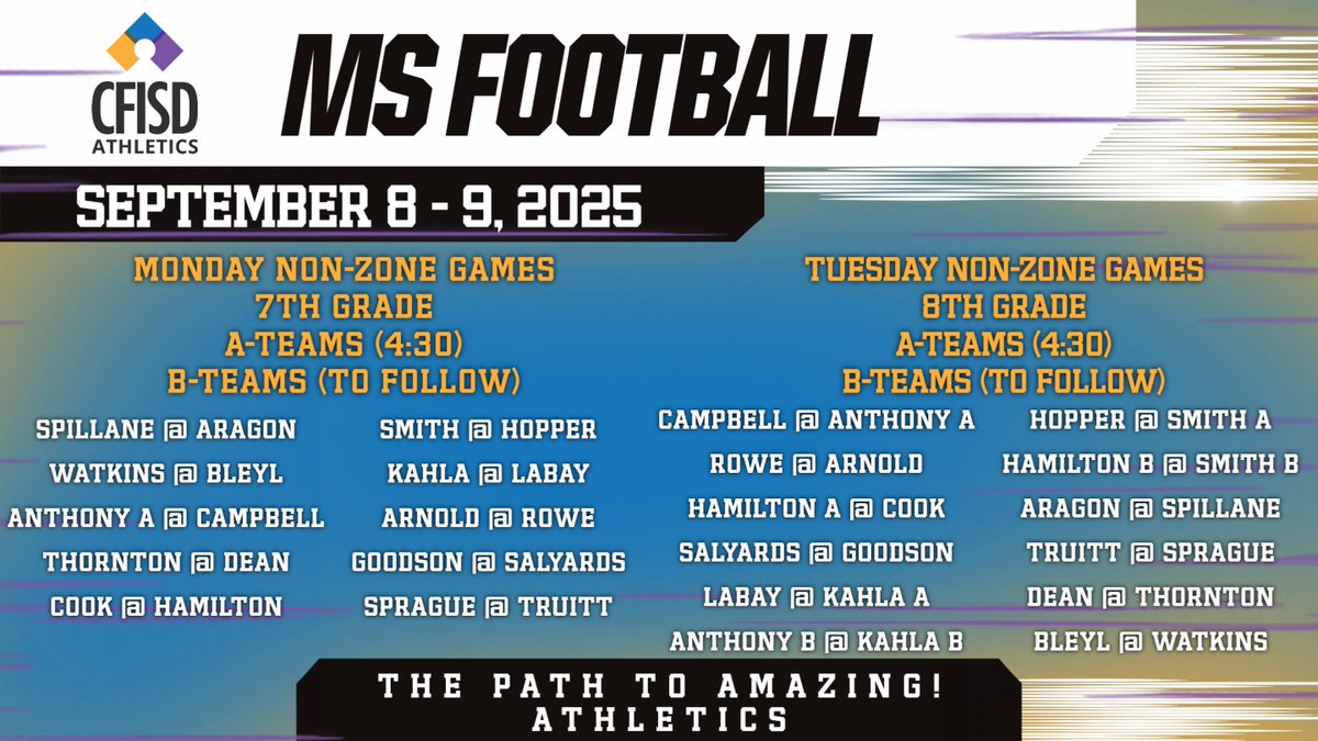 CFISDAthletics (@cfisdathletics) on Twitter photo 