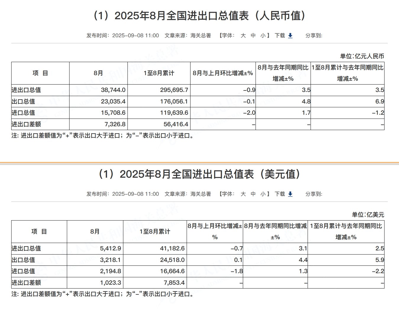 外汇交易员on X: 