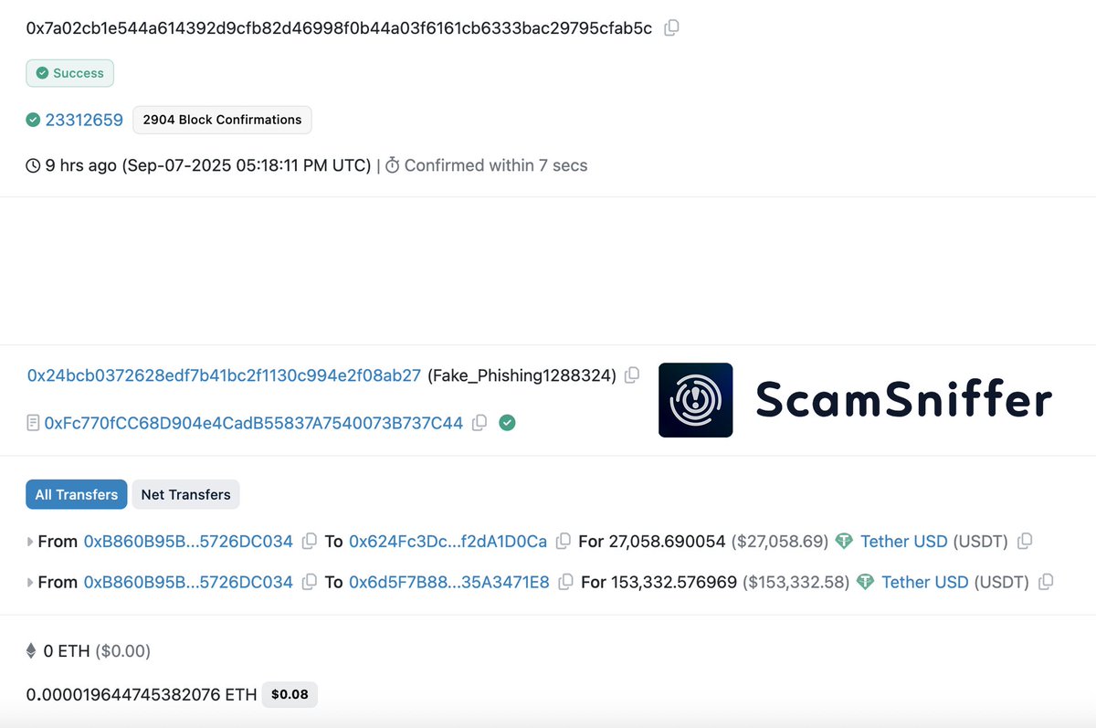 realScamSniffer's tweet photo. 🚨 ALERT: Someone lost $180,390 after signing an "Approve" phishing transaction. 💸 https://t.co/N9ZZsSy1Qc