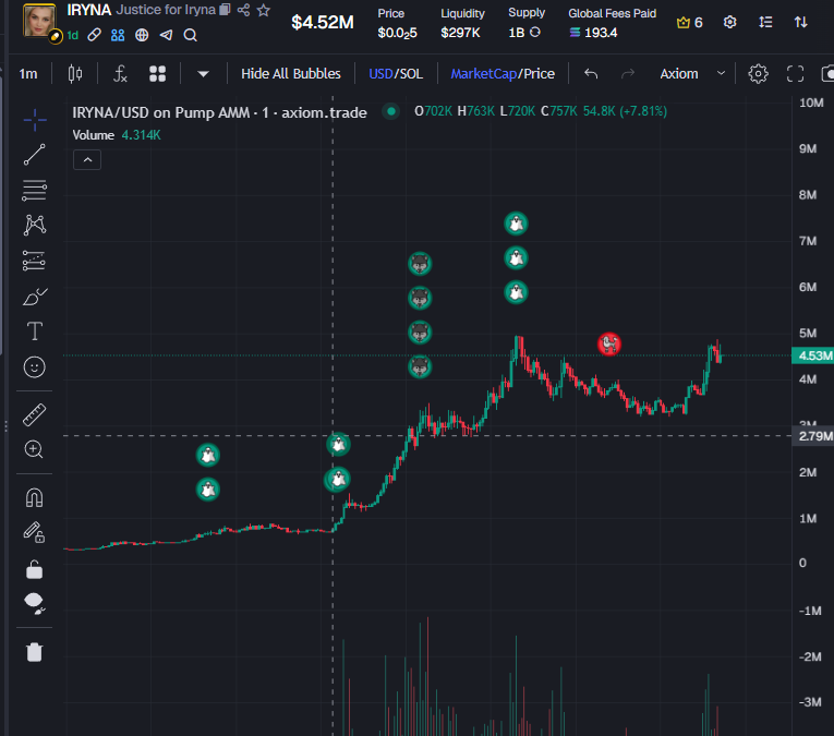 YieldPilot1's tweet image. $IRYNA
2LsescRjhcxoUwEQLpcsd3Gh6AHUyqEHANDakkoSpump

Speak up for Iryna! 
I can’t believe this is happening so close to home. Please push the chart higher to increase exposure. Justice may be delayed, but it will not be absent.