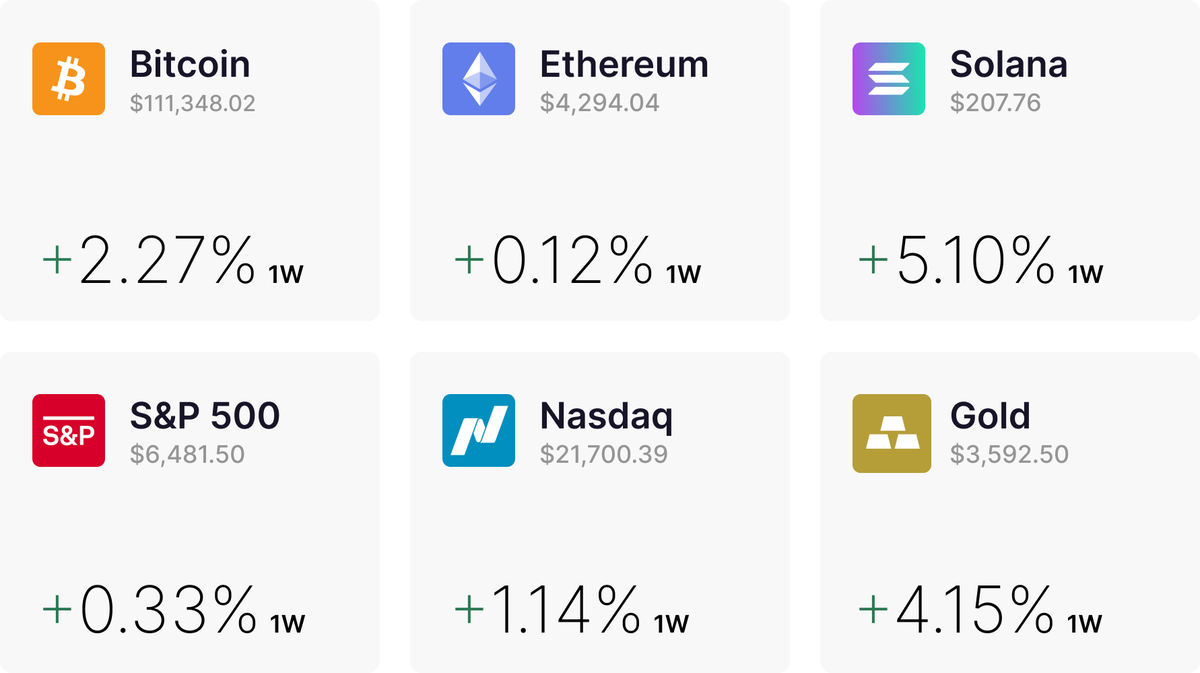 Metaplanet → 20,000 BTC, aims 30k by year-end ($880m raise) Yunfeng (Jack Ma)  → $44m ETH buy Coinbase → “Mag7 + Crypto” futures Grayscale → ETH covered  call ETF Ondo + Kraken