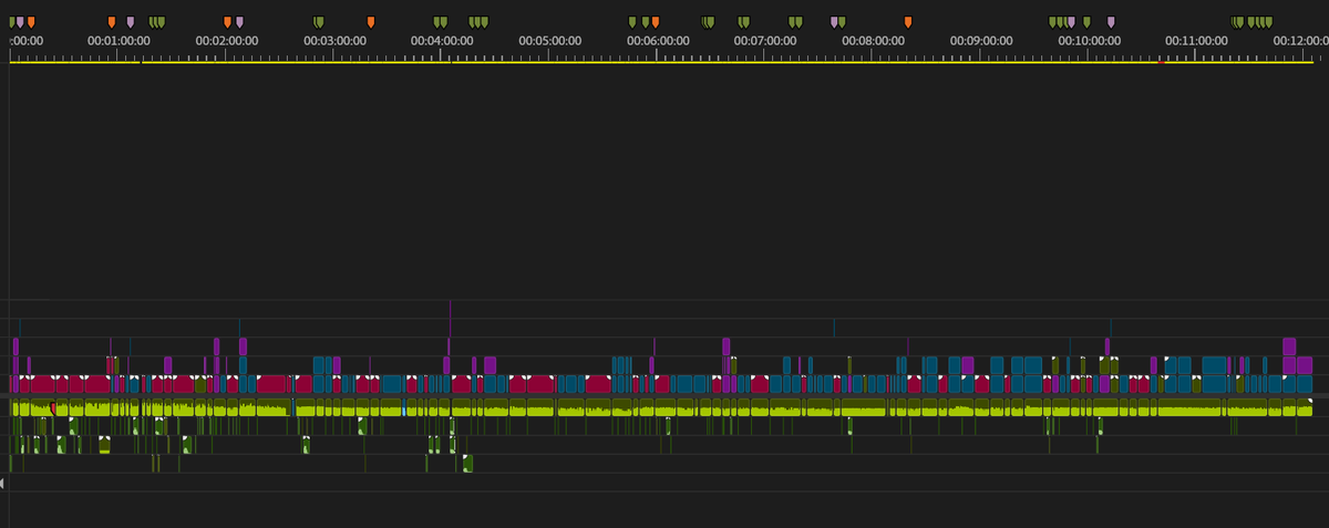 Another day, another client,

How much do you think I charged for this 12 minute video?