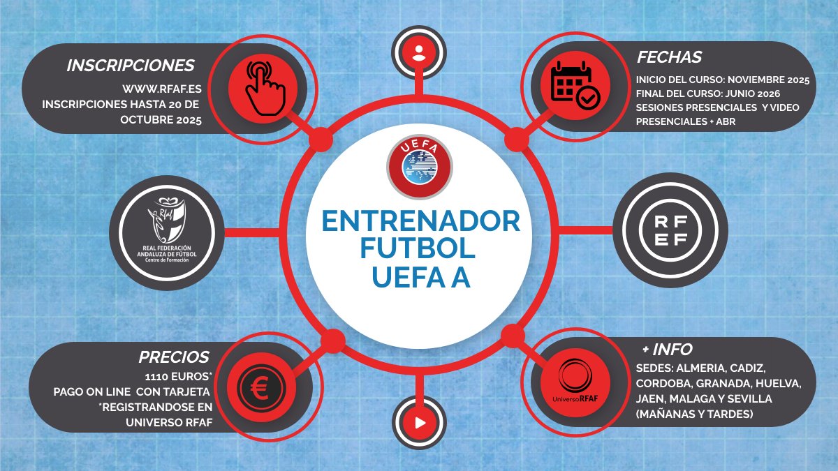 PREPARADOS | Formación como hoja de ruta

📷Curso #Entrenador de #Fútbol #UEFAA

📷Plazo de inscripción hasta el 20 de octubre 2025

📷Precio 1110€* BONIFICADO #UniversoRFAF
(Posibilidades de pago en 4 plazos y pago personalizado por mes)

📷A por todas tinyurl.com/2te3352a