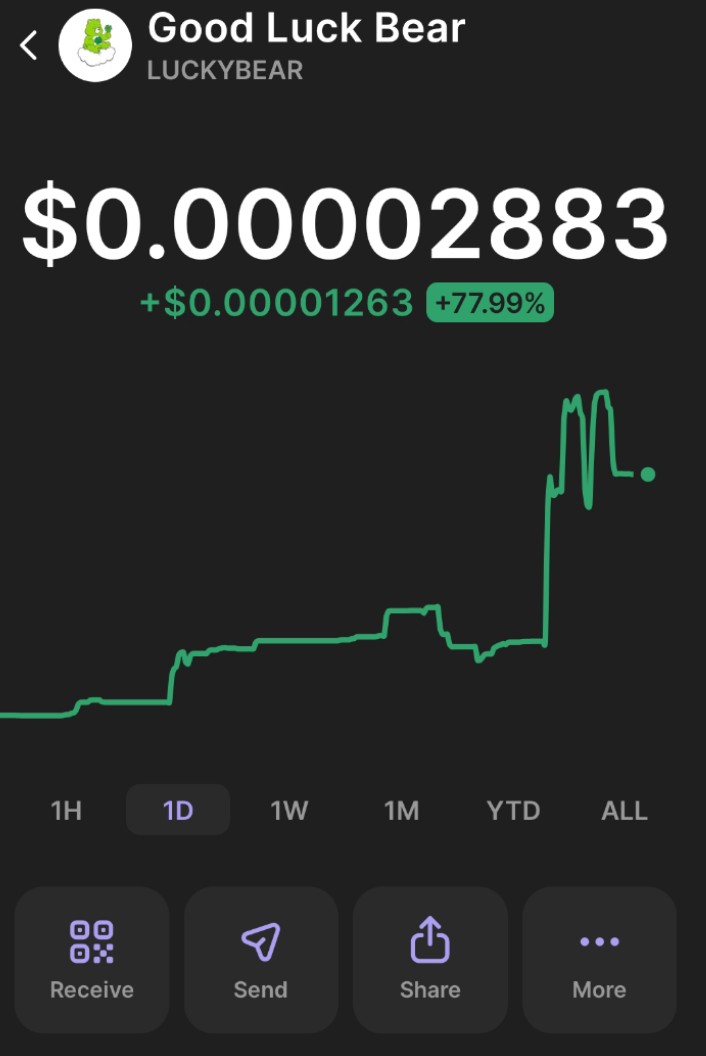 GRAND AUDIT (@domax4life) on Twitter photo Pumping pumping I am pumping , <a href="/LUCKYBEAR_82/">LuckyBear82</a> what are you doing , I am pumping !!!!! You can still get in now it is still very extremely pioneering early 😂
CA: DeNtHNkrFuw7AL3JvjZgMq6m7dXRuBX8kyNwhkVwmoon Pumping pumping I am pumping , <a href="/LUCKYBEAR_82/">LuckyBear82</a> what are you doing , I am pumping !!!!! You can still get in now it is still very extremely pioneering early 😂
CA: DeNtHNkrFuw7AL3JvjZgMq6m7dXRuBX8kyNwhkVwmoon