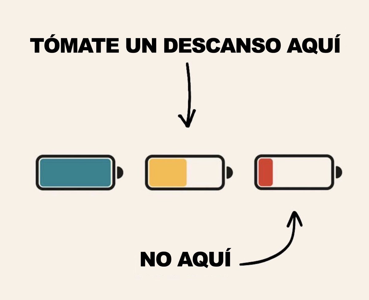 Un PRINCIPIO básico de la psicología de la motivación es este:

«Para FORTALECER un hábito termina de practicar cuando aún tienes GANAS de continuar».

Hasta aquí mi MASTER CLASS en 3'' :

«Si no agotas toda tu energía podrás retomarlo en un rato u otro día».