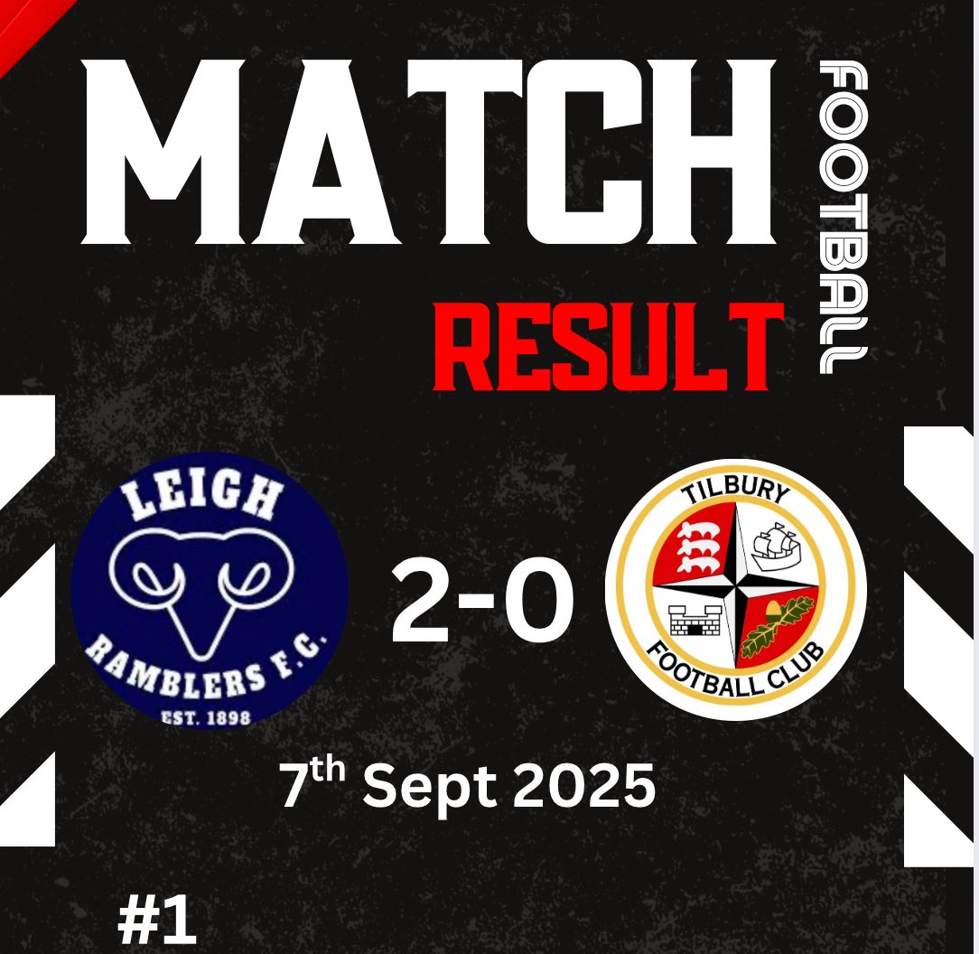 Tilbury edged the first half with the better chances but were undone by two penalties before the break. With neither side being able to add to the scoreline in the second half and with Tilbury down to ten men, the score remained 2–0