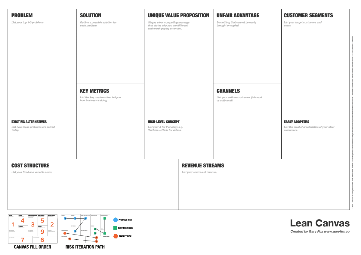 Lean Business Canvas

fill out this sheet, and immediately learn what the most critical thing is for your product to succeed

Reply with your version I'll give my feedback