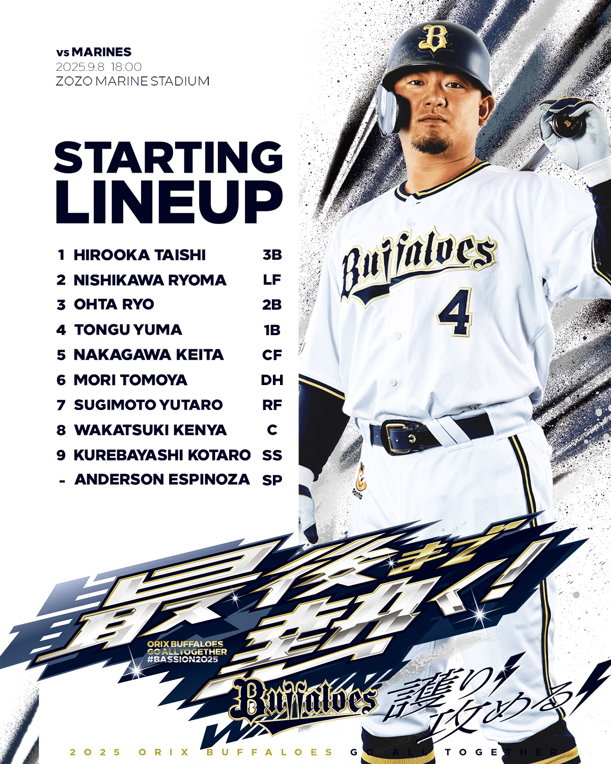 その他 Orix Buffaloes Orix Buffaloes | Team Information | JapanBall.com