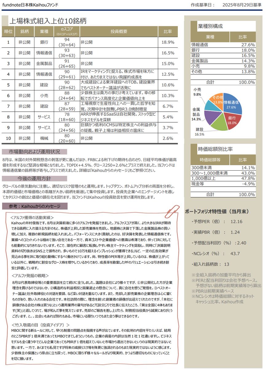 柳橋式IPO投資プロフェッショナル講座 トレーダーズショップ : IPO投資の柳橋塾 [6か月コース]