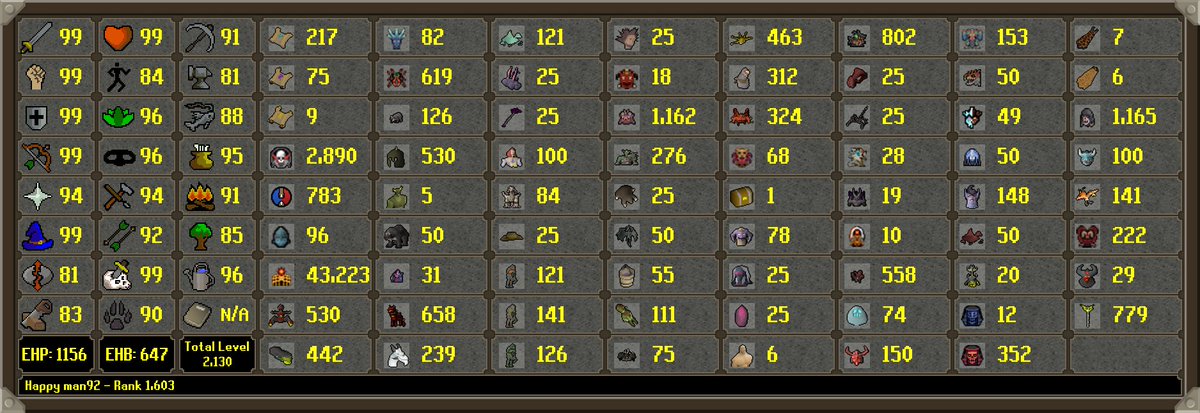 HCIM Deaths tweet media