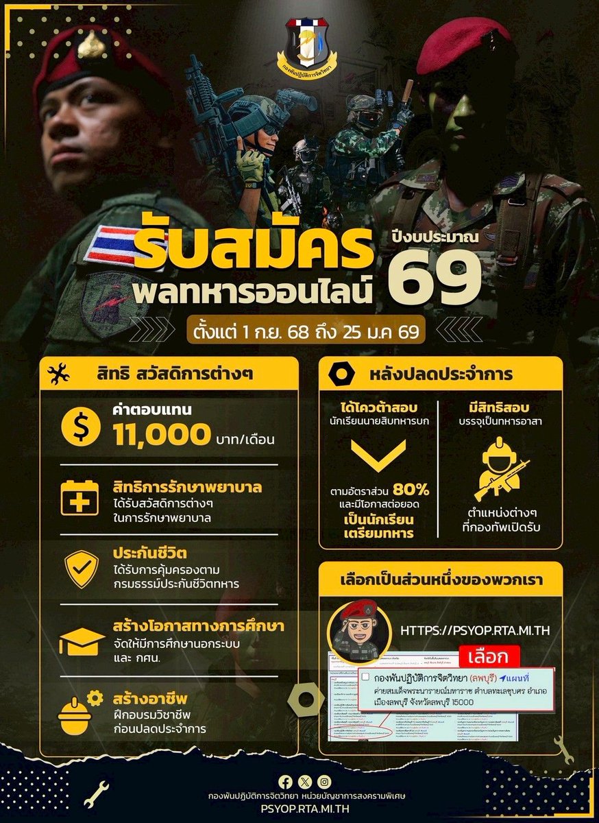 Thaipsyop1's tweet image. 🪖 🇹🇭 🔥อยากเป็นทหาร สมัครเลย‼️
✨กองทัพบก เปิดรับสมัคร ทหารกองเกินเข้ารับราชการทหารกองประจำการ โดยวิธีร้องขอ (กรณีพิเศษ) ด้วยระบบออนไลน์ ประจำปี 2569 
:
#กองทัพบก 🪖 
#ทหารออนไลน์ #Bootcamp
#ทหารกองประจำการ 🇹🇭
#ครอบครัวเดียวกัน #WeAreThai
#เป็นทหารได้อะไรมากกว่าที่คิด