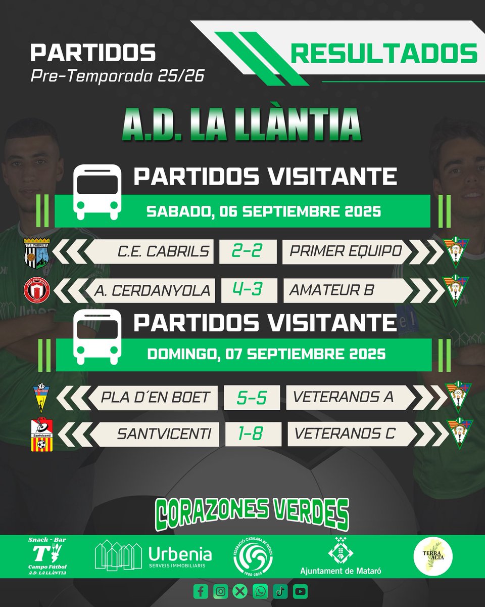 💚

Resultados de nuestros equipos en la segunda semana de pretemporada!
