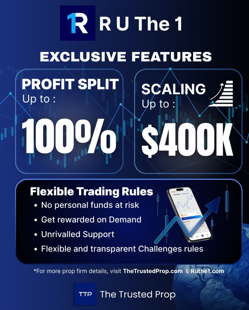 R u The 1? 🚀 Discover exclusive features designed to give you the edge — don’t miss out!
Step up your trading game with features built to win!

👉 Explore all the R u The 1 features now: zurl.co/QBLth

💡 Use Coupon Code: TRUSTED to save on R u The 1 Challenge Accounts