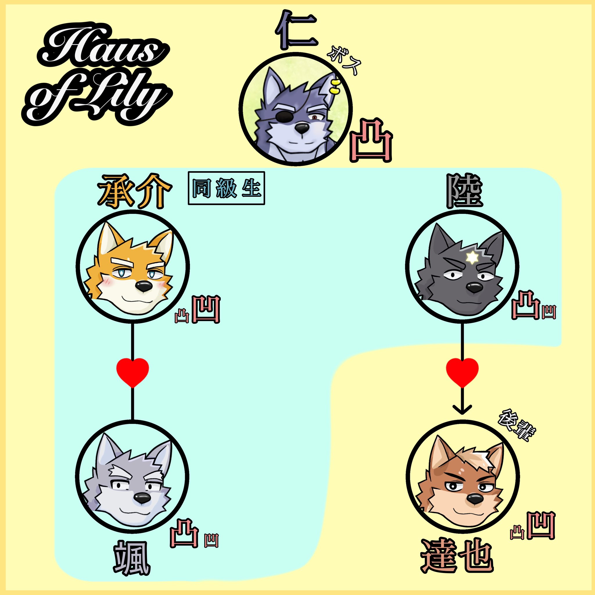 リリィ (@lily864367) / X