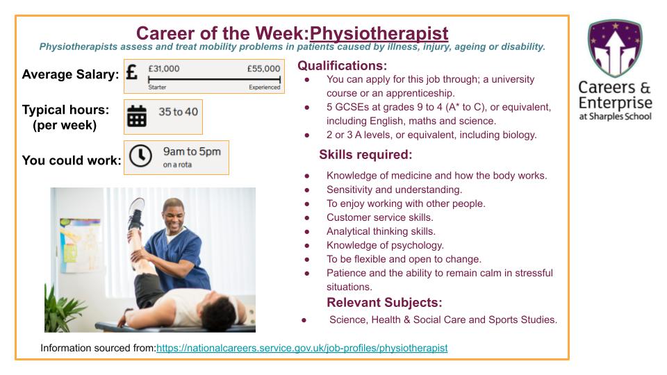 📆Physiotherapist is our Career of the Week!
🦵Assessing and treating mobility problems in patients.
🔎Find out more at: nationalcareers.service.gov.uk/job-profiles/p…
<a href="/SharplesSchool/">Sharples School</a>
