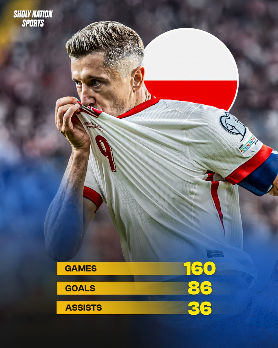 Lewandowski with Poland