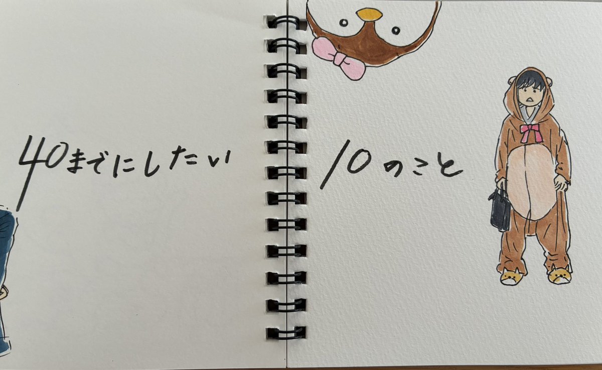 パンダ（感謝） パンダ11号 (@panda11gou) / X