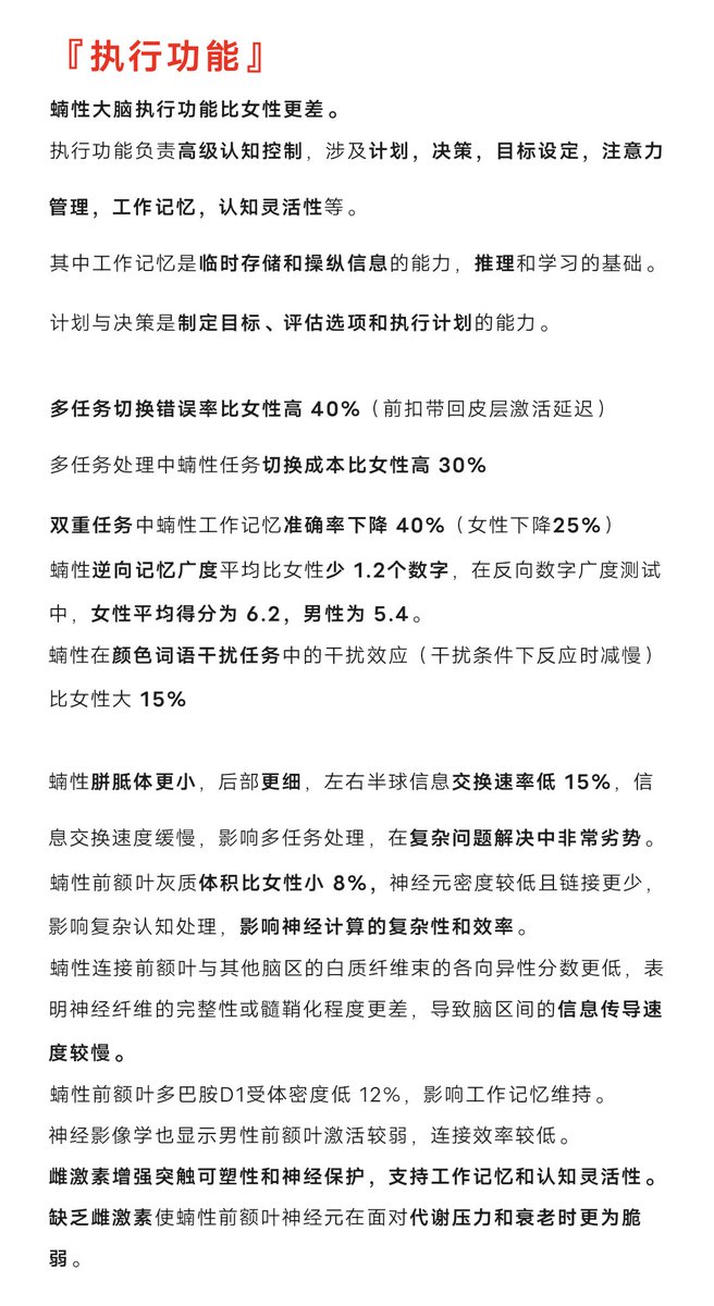 【执行功能—大脑】
蝻大脑执行功能比女性差，
涉及计划，决策，目标设定，注意力管理，工作记忆（临时存储操纵信息推理能力），认知灵活性等。
多任务切换错误率比女性高 40%，
切换成本比女性高 30%，
双重任务中蝻性工作记忆准确率下降 40%，
反向数字广度测试中，女性平均得分为 6.2，男性为 5.4。