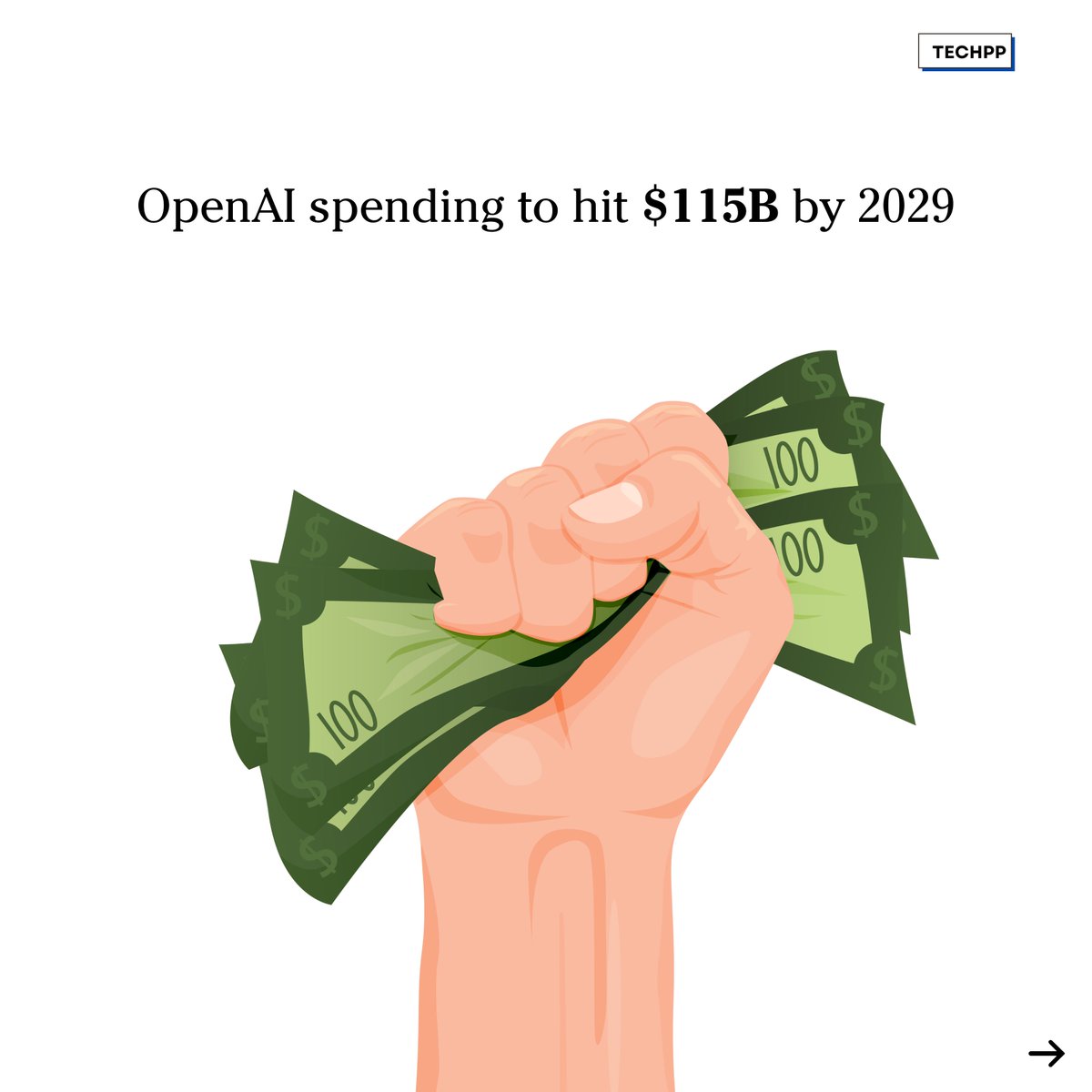techpp's tweet image. OpenAI spending to hit $115B by 2029, that&apos;s $80 billion more than earlier forecasts. 

#OpenAI #AI #Spending #DataCenters