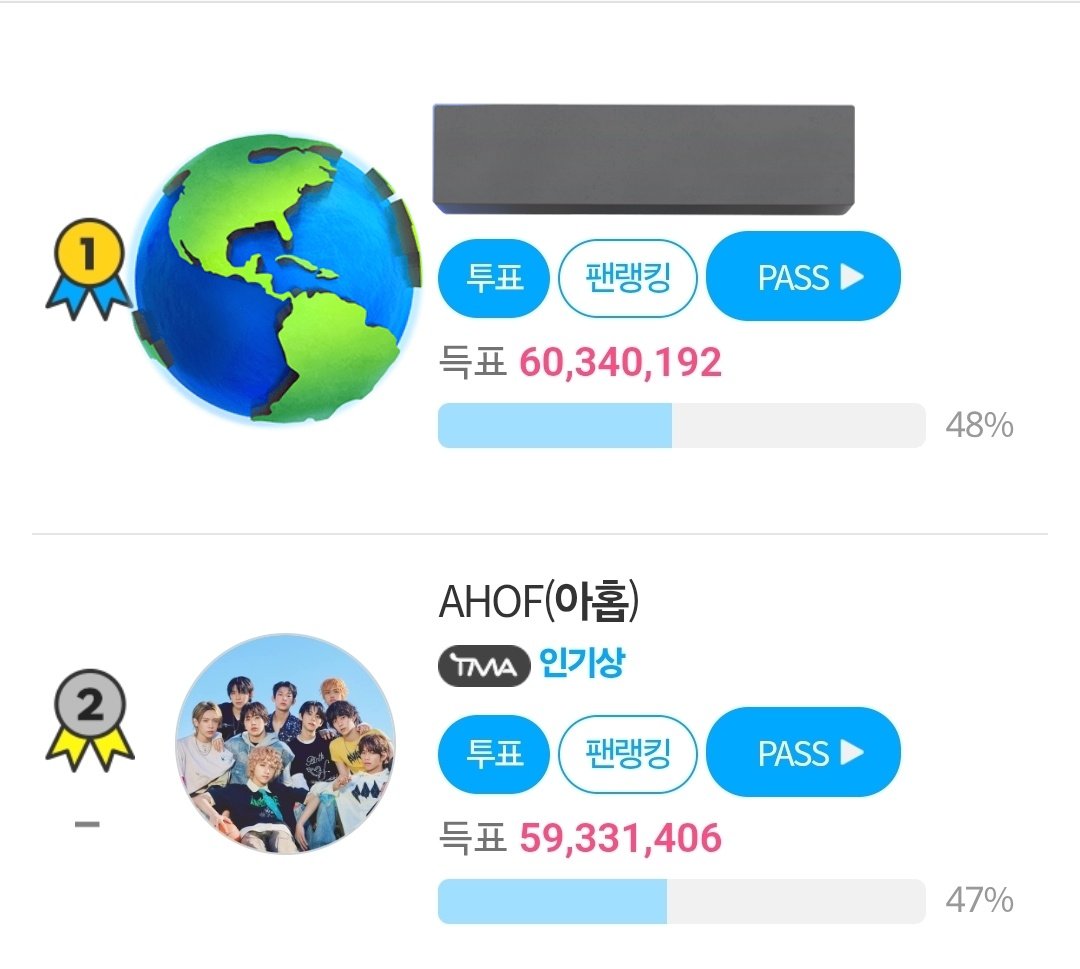 AHOF VOTING OFFICIAL TEAM (@ahofvotingteam) on Twitter photo โ ๏ธ ๐๐๐ข๐ ๐๐ฆ ๐ฆ๐๐๐ข๐ก๐ ๐๐ก๐ ๐ง๐๐ ๐๐๐ฃ ๐๐ฆ ๐๐๐ง๐ง๐๐ก๐ ๐๐๐. โ ๏ธ
We are asking for every AHOF fans help and vote for AHOF in ๐๐๐ก๐ก๐ฆ๐ง๐๐ฅ ๐ฃ๐ข๐ฃ๐จ๐๐๐ฅ๐๐ง๐ฌ ๐๐ช๐๐ฅ๐ category. Please note that ๐ช๐ ๐๐ฅ๐ ๐ข๐ก๐๐ฌ ๐ฃ๐ฅ๐๐ข๐ฅ๐๐ง๐๐ญ๐๐ก๐ ๐ง๐๐๐ฆ โ ๏ธ ๐๐๐ข๐ ๐๐ฆ ๐ฆ๐๐๐ข๐ก๐ ๐๐ก๐ ๐ง๐๐ ๐๐๐ฃ ๐๐ฆ ๐๐๐ง๐ง๐๐ก๐ ๐๐๐. โ ๏ธ
We are asking for every AHOF fans help and vote for AHOF in ๐๐๐ก๐ก๐ฆ๐ง๐๐ฅ ๐ฃ๐ข๐ฃ๐จ๐๐๐ฅ๐๐ง๐ฌ ๐๐ช๐๐ฅ๐ category. Please note that ๐ช๐ ๐๐ฅ๐ ๐ข๐ก๐๐ฌ ๐ฃ๐ฅ๐๐ข๐ฅ๐๐ง๐๐ญ๐๐ก๐ ๐ง๐๐๐ฆ