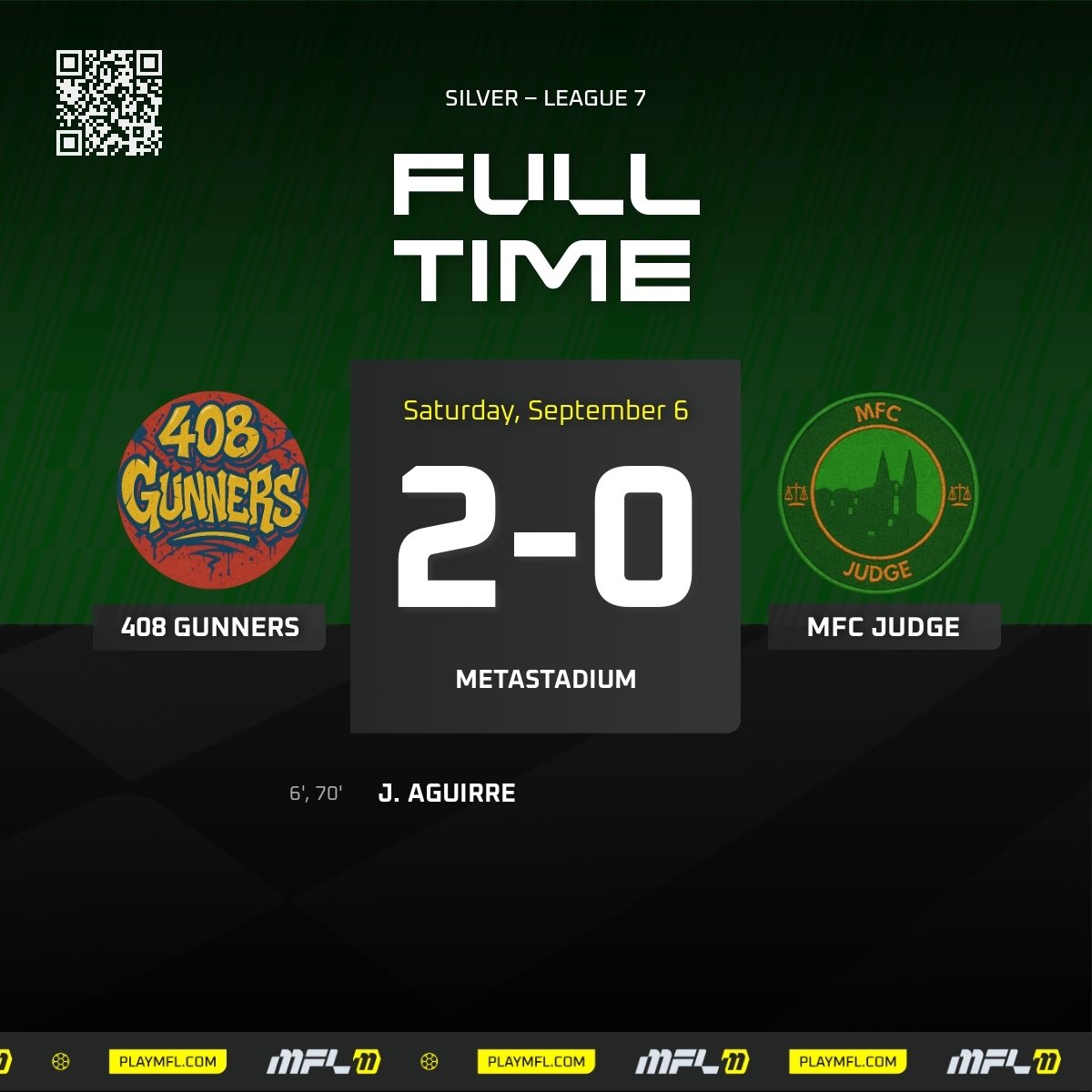 mfc_judge's tweet image. S8 - Silver League - Match 4

A complete stinker of a match, as the club falls to struggling 408 Gunners side, 2-0. A brace from Aguirre leads to defeat. Side will need to bounce back next time out. 

#JUDGEmentDay