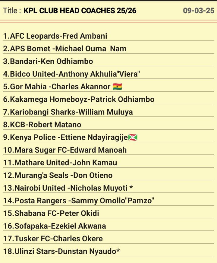 Ahead of the KPL 25/26 Season have a look at Managers of the 18 Clubs as of today
Only 2 foreign Coaches 🇬🇭🇧🇮
*Muyoti CAF B while the Top League CAF A is required 
*Nyaudo reports  claim that he left his role but he is seen managing Ulinzi in  friendlies and training
#FootballKE