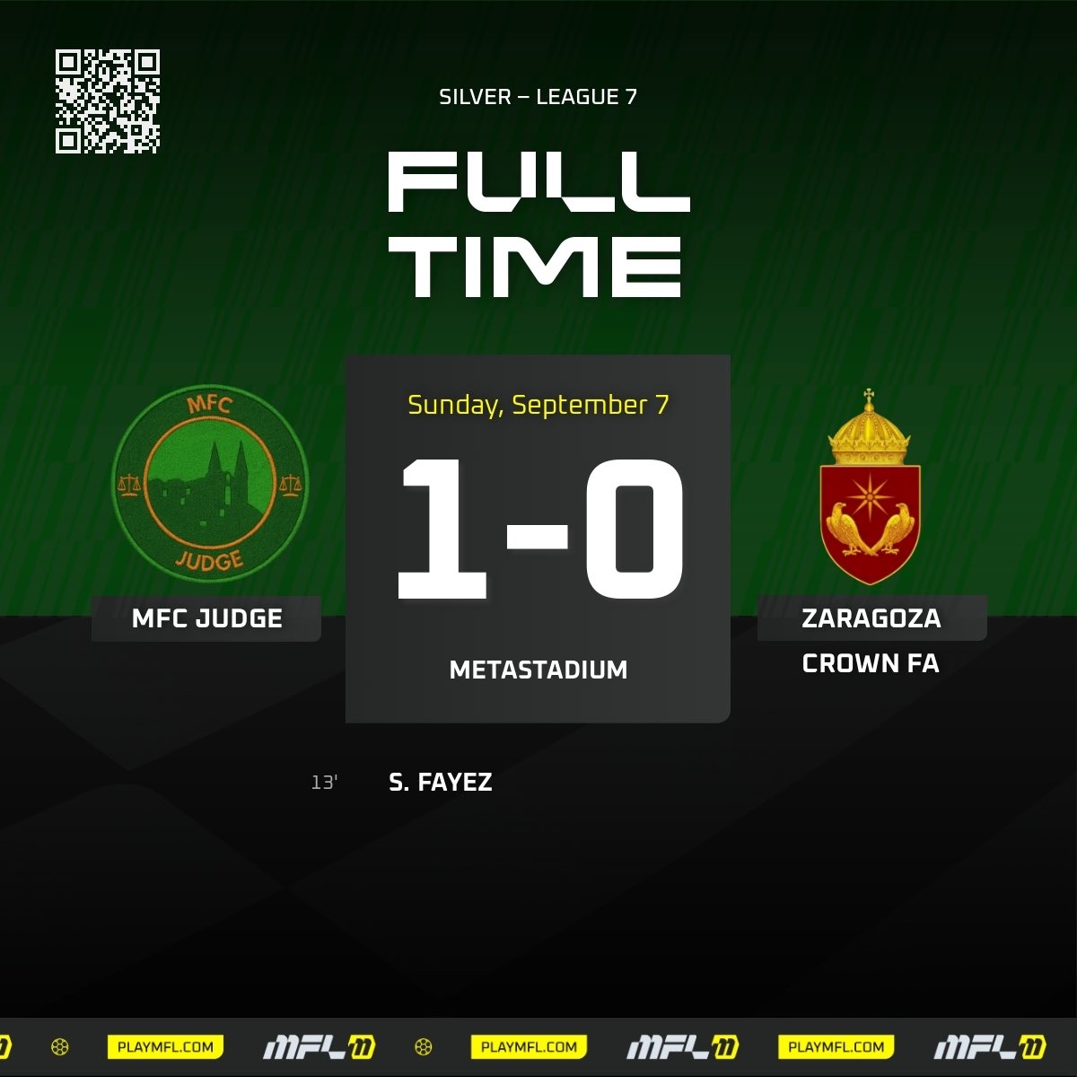 mfc_judge's tweet image. S8 - Silver League - Match 5

Great bounce back win. It was tighter than expected, but Fayez’s 13’ goal proves the difference. Defense holds Zaragoza to just 0.12 xG and Ødegaard’s solid performance at RB earns him PoTM. 

#JUDGEmentDay