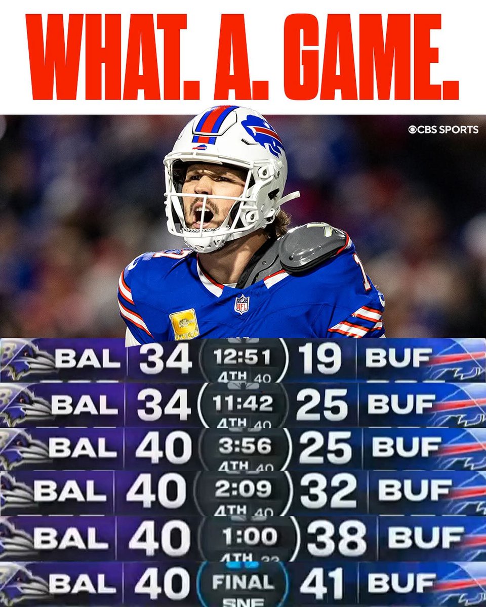 GHMS_Science8's tweet image. Wow....what an epic @BuffaloBills
Comeback to open the final season at Highmark Stadium! No one circles the wagons like the Buffalo Bills! See you boys in Carolina in October and Buffalo in December against Philly!
@NFLonCBS
