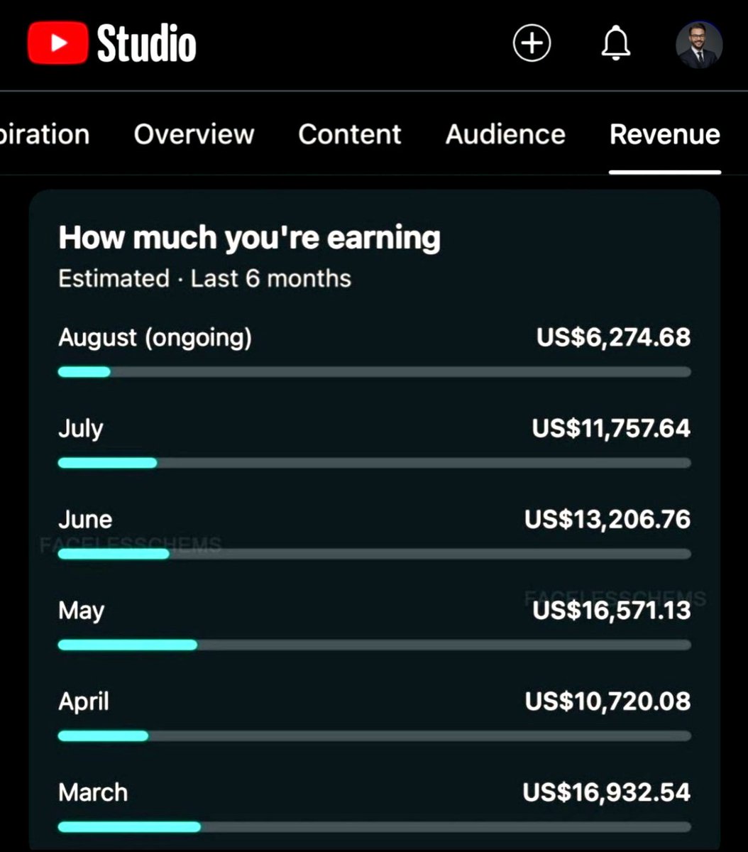 Leo Maxwell💡 (@leocoder_ai) on Twitter photo Make a new youtube channel
September : Get monetized
And make your first $10k before december.
Charge 100$ but this time Free.
Like,
Repost
and comment "YT"
I'll send you a training guide to get you started.
Must follow me to get DM. FREE for next 24 hrs only.<a href="/jason_coder0/">Mr. Jason Ai💡</a> Make a new youtube channel
September : Get monetized
And make your first $10k before december.
Charge 100$ but this time Free.
Like,
Repost
and comment "YT"
I'll send you a training guide to get you started.
Must follow me to get DM. FREE for next 24 hrs only.<a href="/jason_coder0/">Mr. Jason Ai💡</a>