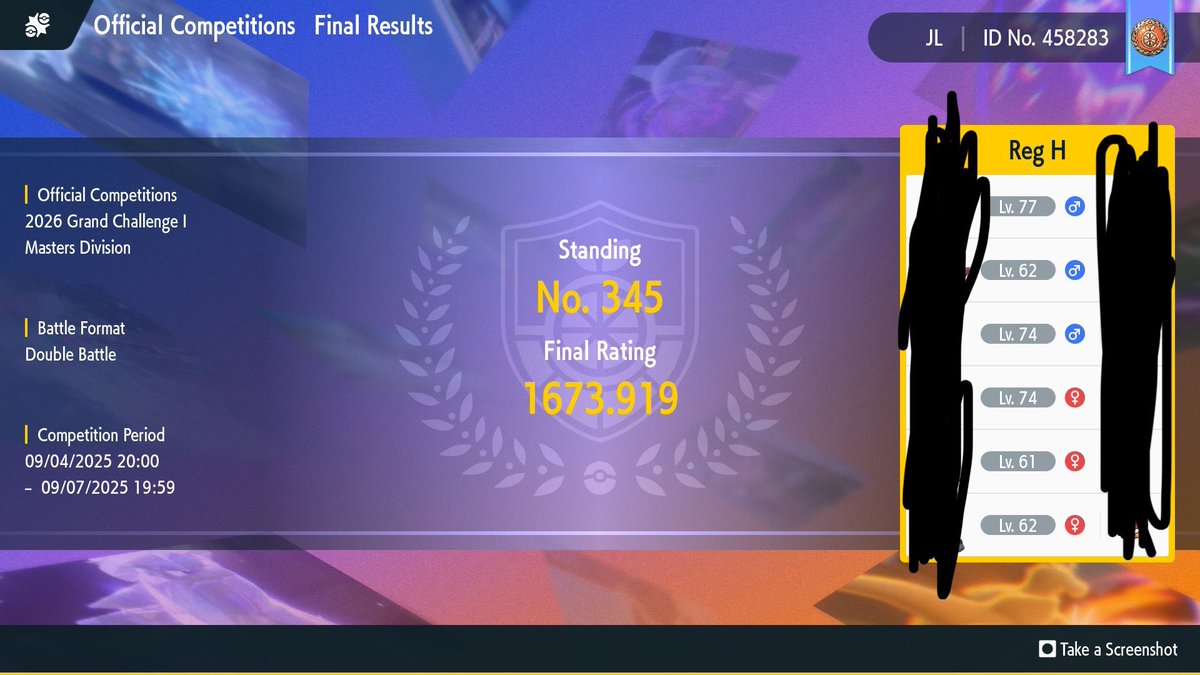 I’m pretty dang proud of this I’m not going to lie. 15-3 and my highest GC finish to date.