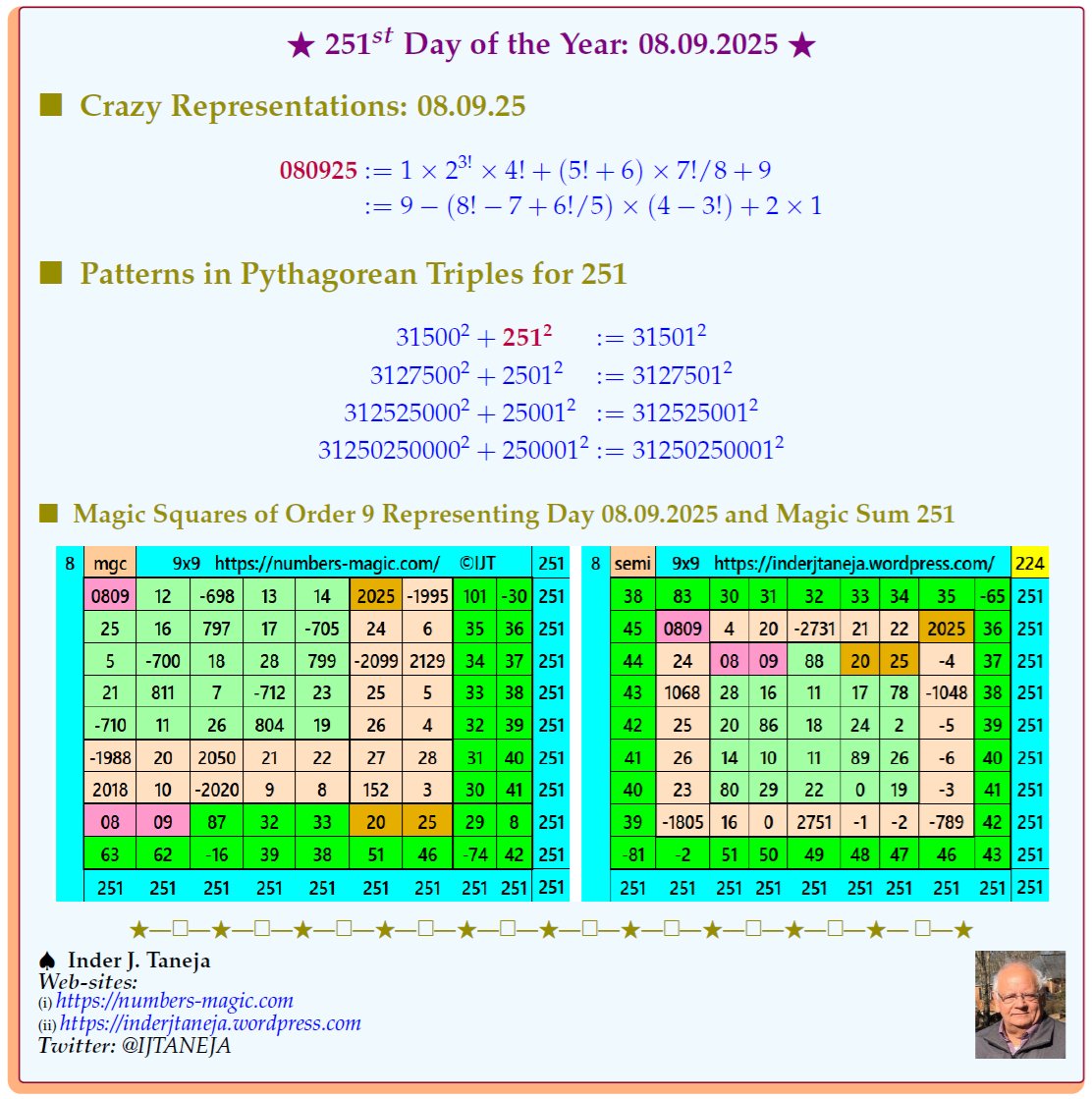 251st Day of the Year – 08.09.2025: Crazy Representations, Pythagorean Triples Patterns, and Magic Squares of Order 9 numbers-magic.com/?p=16619