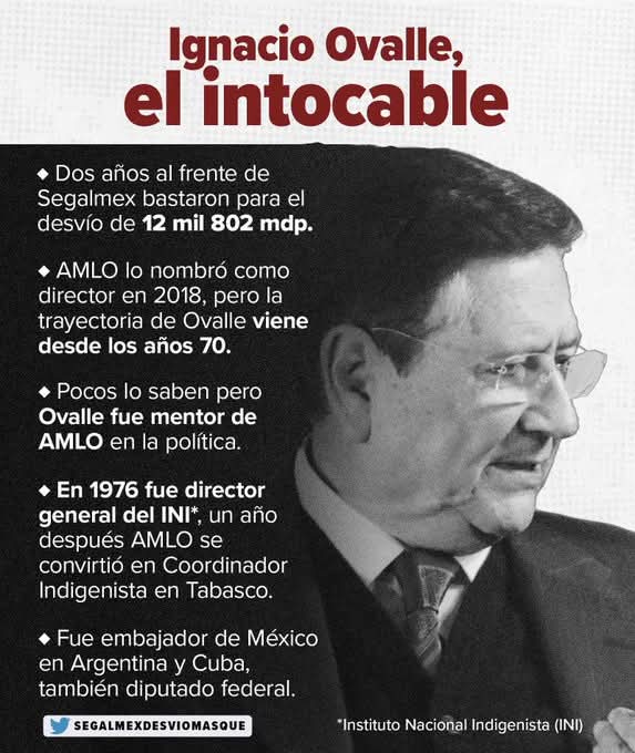 El mayor escándalo de corrupción en la historia:

15,000 millones de pesos desaparecidos en Segalmex.

Ignacio Ovalle, mentor político de <a href="/lopezobrador_/">Andrés Manuel</a>, señalado como responsable.

Y aún así, nadie, ni <a href="/Claudiashein/">Claudia Sheinbaum Pardo</a> toca al “intocable”.

¿Justicia? O pura impunidad de la 4T.
.